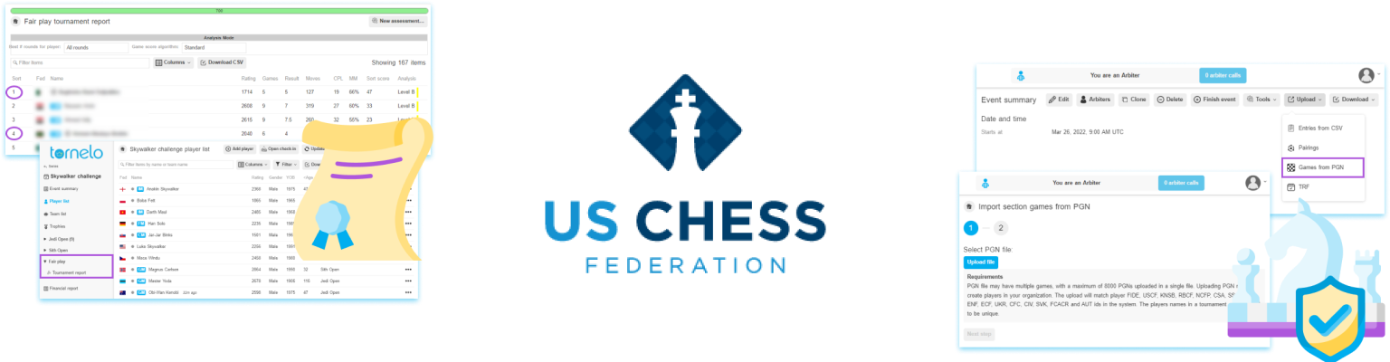 How To Play In US Chess Online Rated Tournaments 