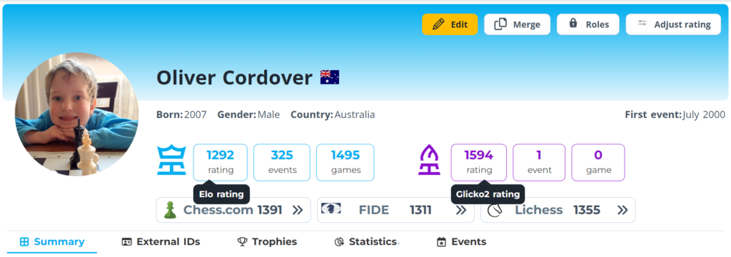 Elo rating and Glicko rating displayed on Tornelo player profile