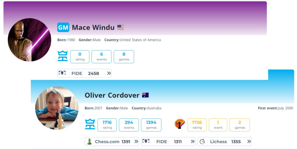Tornelo player profiles show your Elo rating