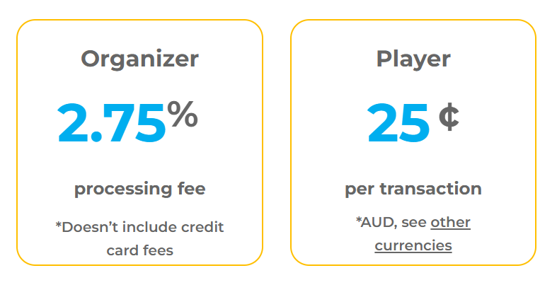 Processing fees apply, when using Tornelo to collect entry fees