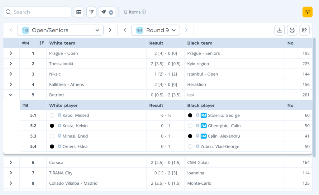 View team pairings with expandable board pairings